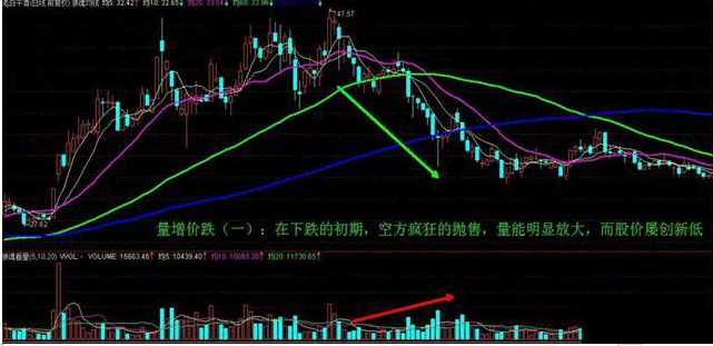 蓝筹股抗跌性_a股分红高的股票有哪些_抗跌蓝筹股