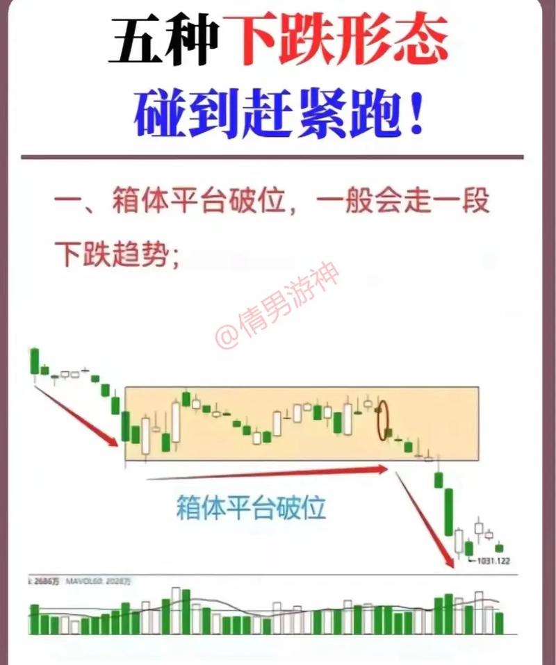 强势股补跌是什么意思_股票补跌原因分析_股票补跌概念