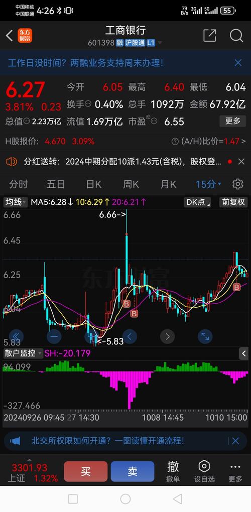 泰禾智能筹码分布分析_泰禾智能主力资金分析_泰禾股票行情今天股价值