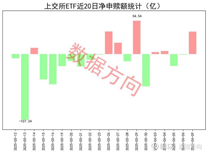 日上集团2025年一季报解读_日上集团股票分析_日上集团股票千评