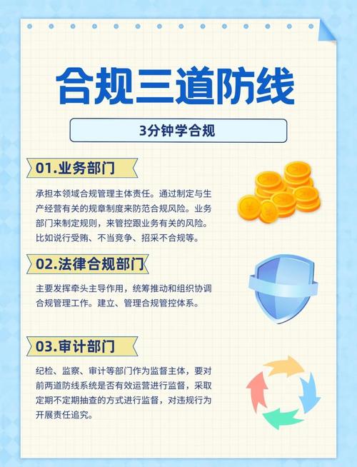 企业合规管理_道德行为对企业文化有什么影响_公司律师风险防范