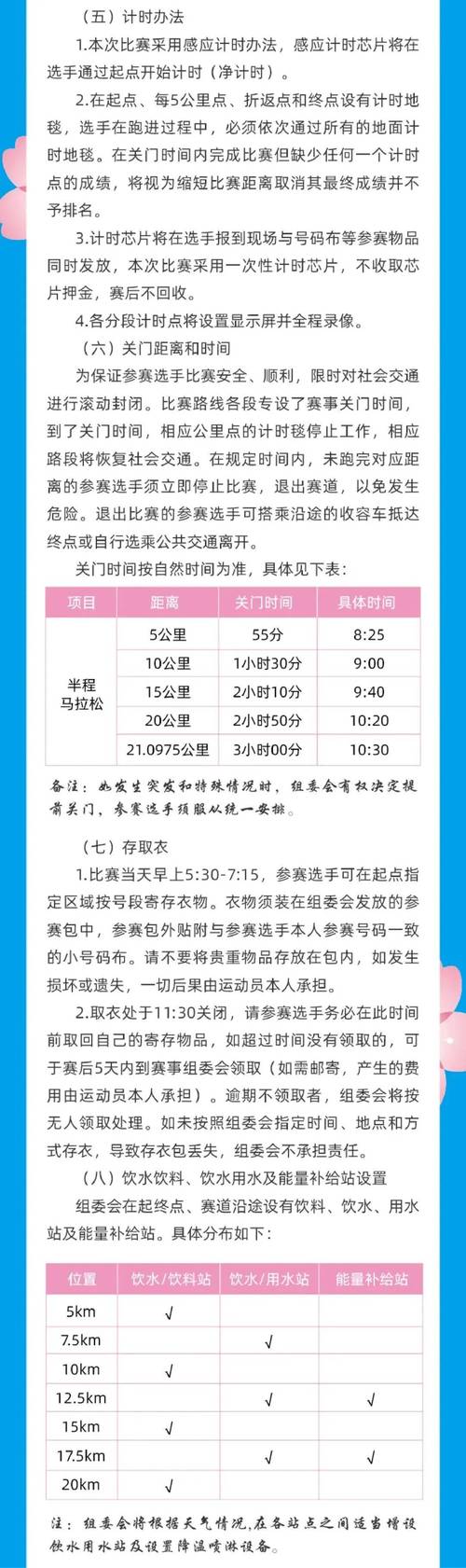2026中国马拉松报名条件：年龄、健康、运动能力要求全解析