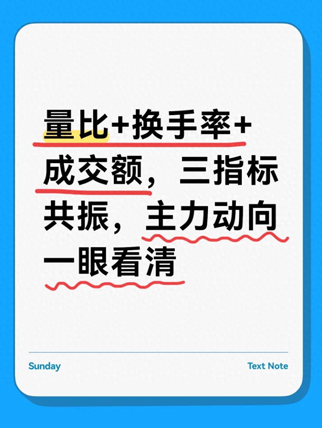 量比+换手率，抓主力的选股诀窍