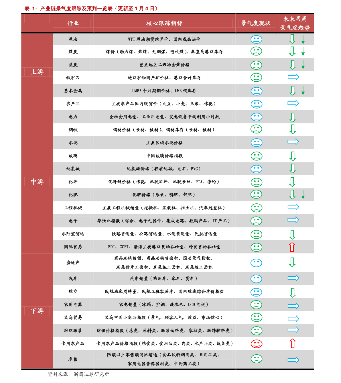 锂电设备概念股龙头有哪些？2022年锂电设备板块股票一览