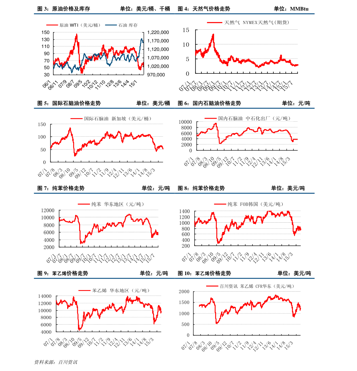 锂电设备概念股龙头有哪些？2022年锂电设备板块股票一览