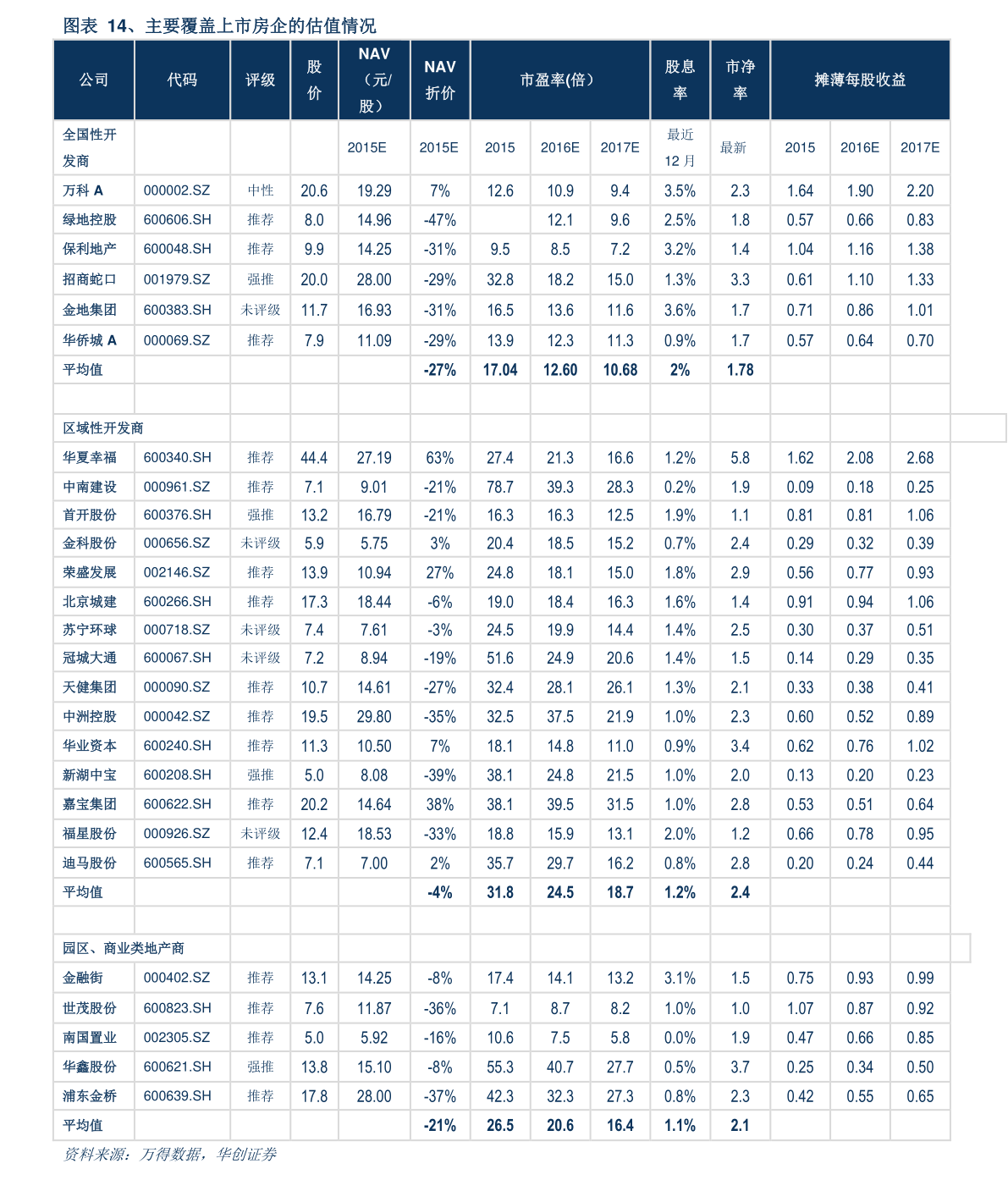 锂电设备概念股龙头有哪些？2022年锂电设备板块股票一览