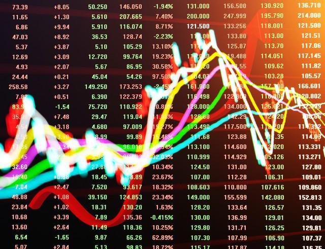 放量一字涨停_连续涨停股分析_涨停板特征