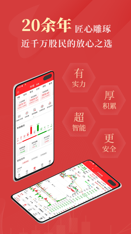 通达信电脑版截图