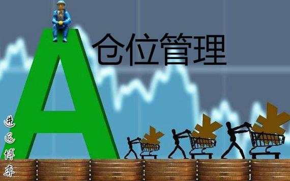 新股民入市必读全书_交易系统 进场点位 标准化进场规则