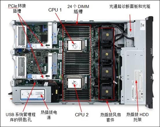 7zip压缩软件推荐_ibm xp_安全软件下载