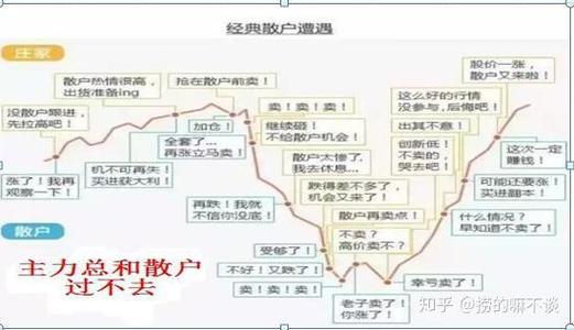 股指期货对冲是什么意思_股指期货月度交割制度是谁制定的_交割日股指期货震荡原因分析