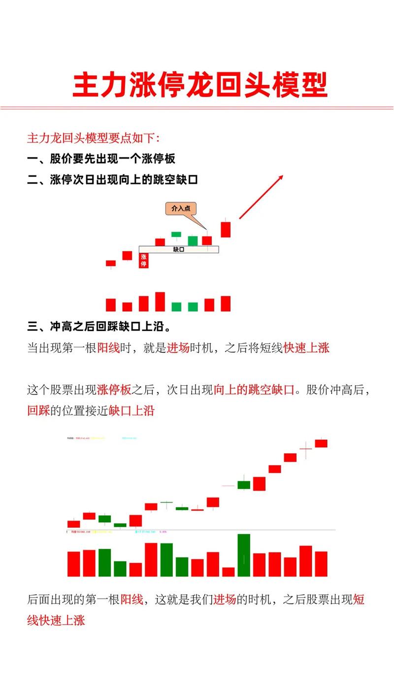涨停个股盘面表现_放量一字涨停_涨停板封板量