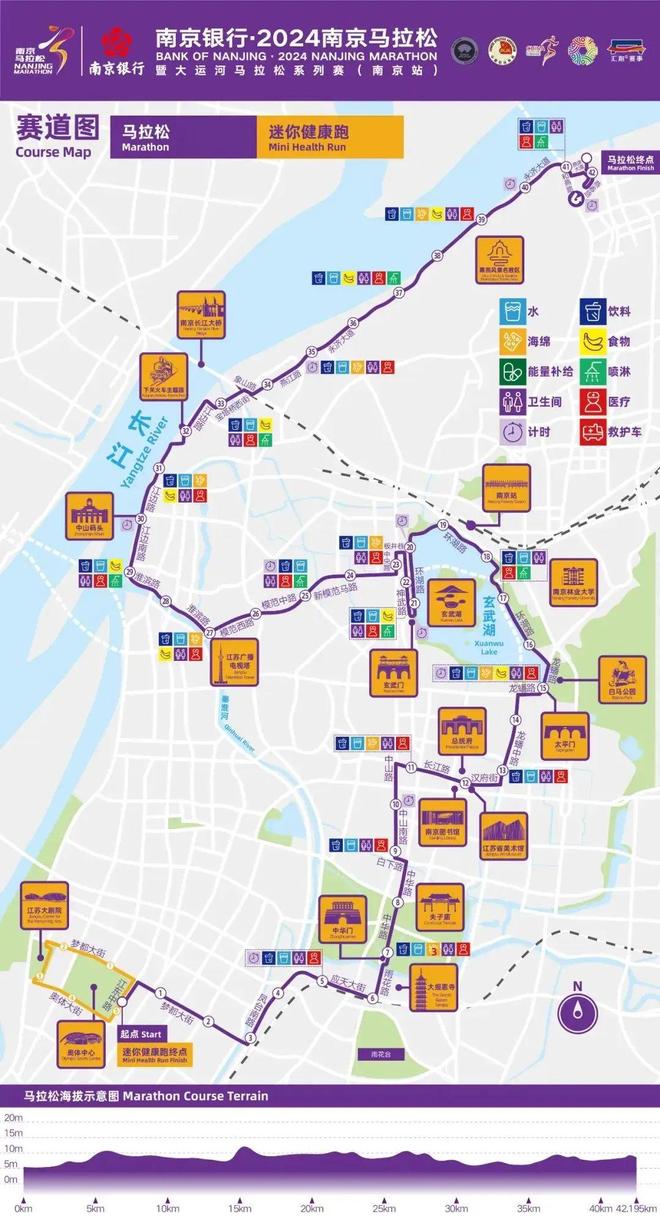 2026南京马拉松中签率_南京马拉松最南京赛道_2024南京马拉松中签查询