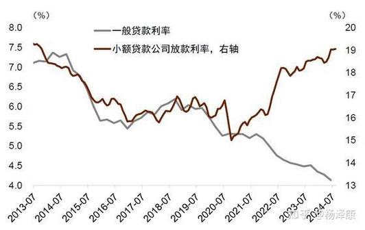 人民银行降低存款准备金率_央行下调外汇存款准备金率影响_人民币汇率贬值压力分析
