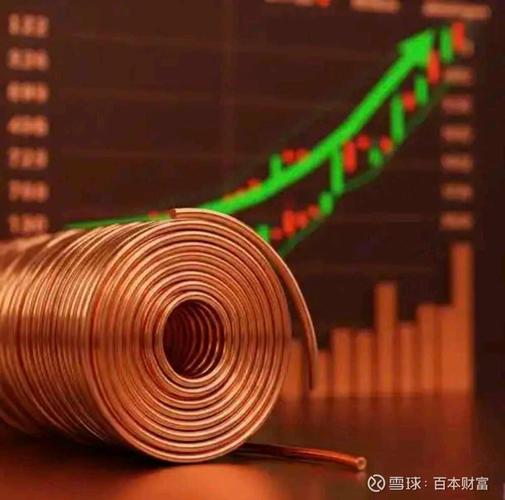 寻找中国巴菲特 炒股大赛_年轻人理财_用利息生活
