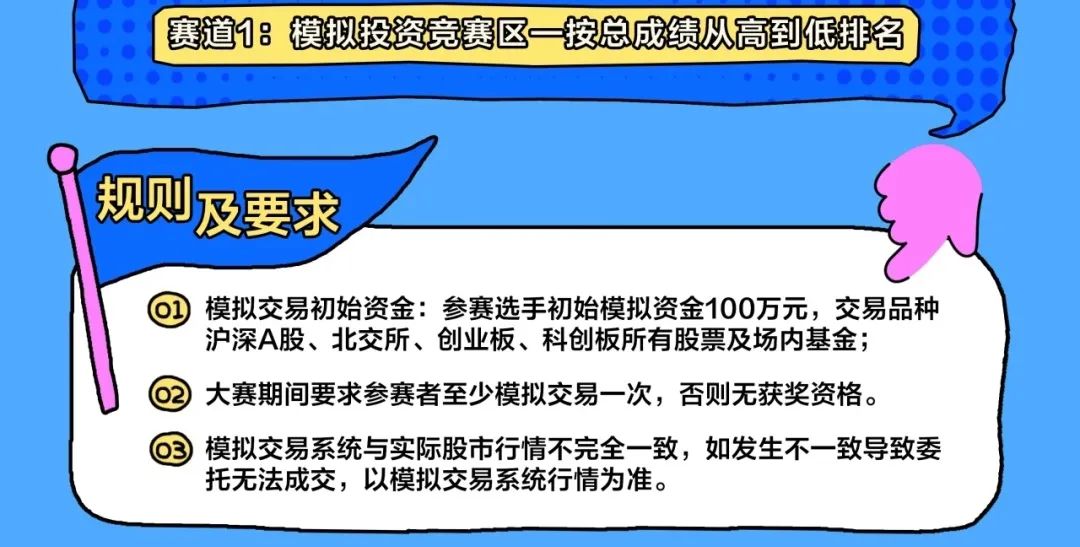 用利息生活_寻找中国巴菲特 炒股大赛_年轻人理财