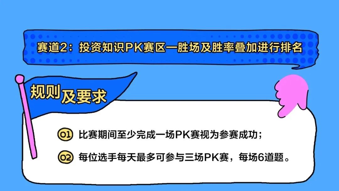 用利息生活_寻找中国巴菲特 炒股大赛_年轻人理财