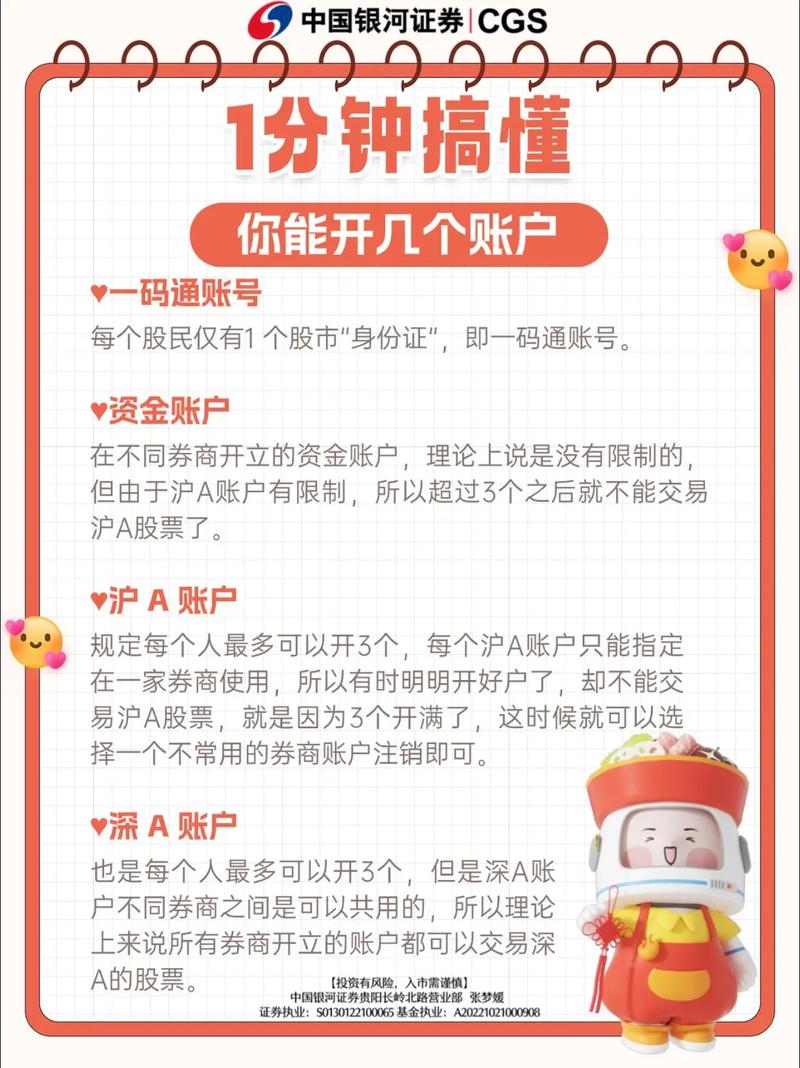 0基础股票入门必修课_网上如何开户炒股_如何选择好的证券公司