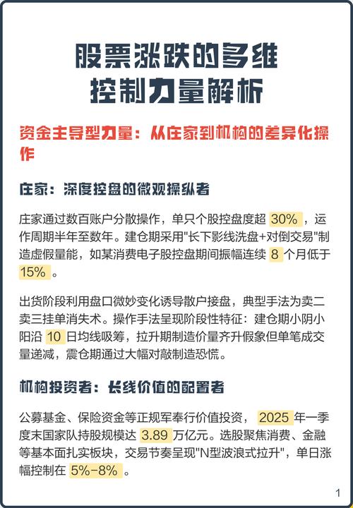 上市公司盈利能力对股价影响_影响股市涨跌的因素_股市涨跌因素