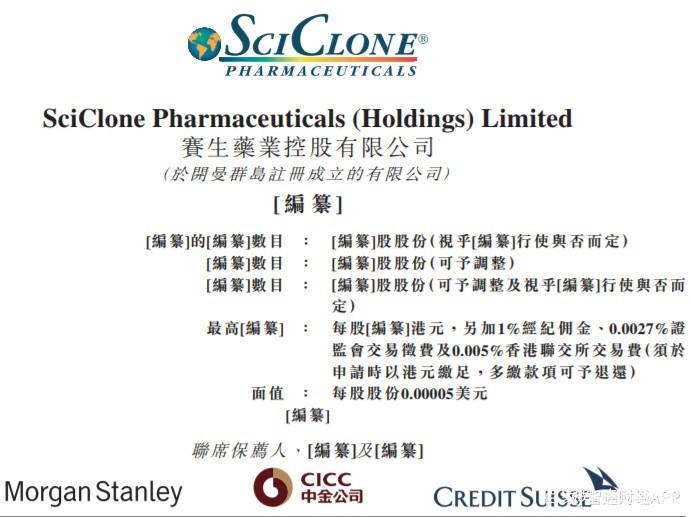 成大生物香港上市首日_日达仙专利到期仿制药竞争_赛生药业港股上市