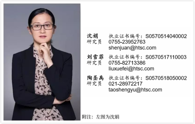 A股话语权之争_华泰中信看空报告_a股能做空吗