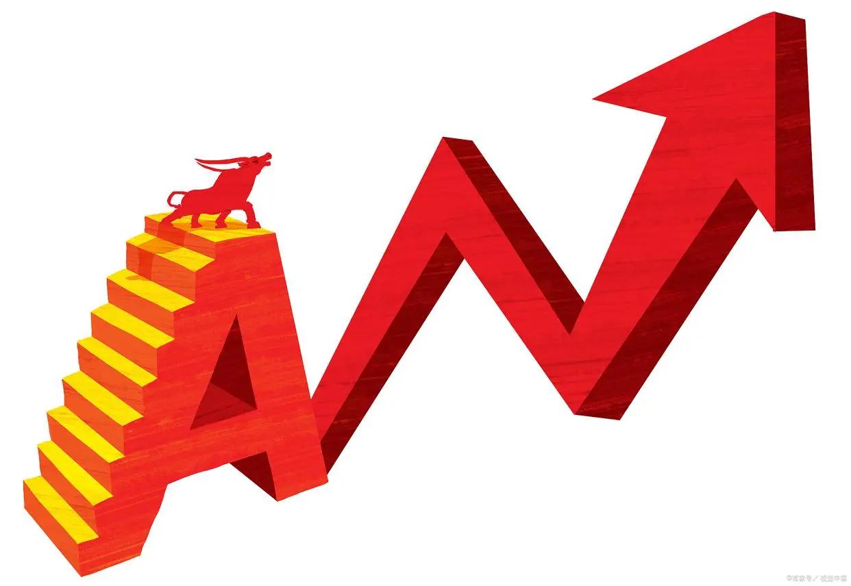 摘帽股票_如何把握摘帽行情_ST股摘帽条件