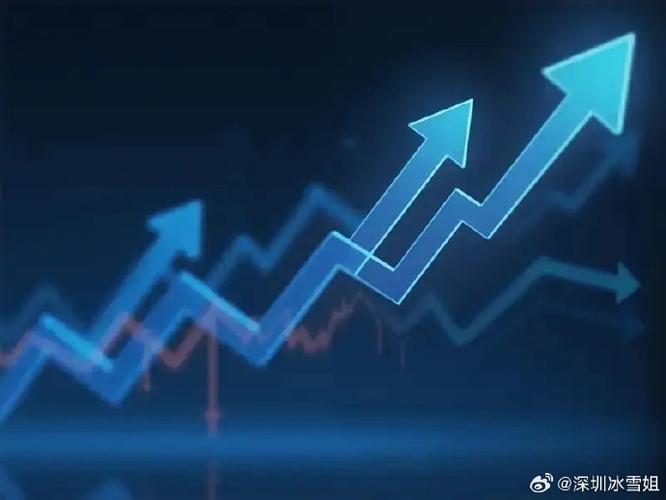如何把握摘帽行情_ST股摘帽条件_摘帽股票