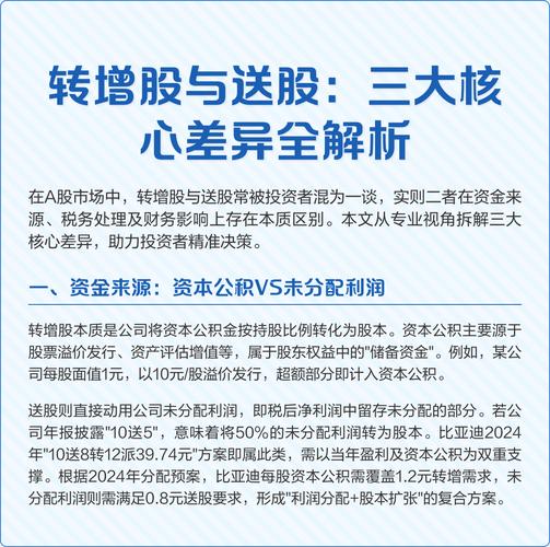 中科软2024年利润分配方案：派现0.55元/股，转增0.4股