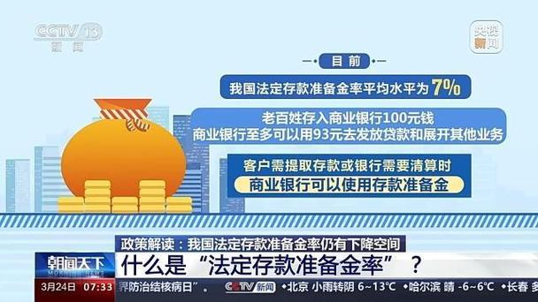 取消存款准备金要求_人民银行降低存款准备金率_存款准备金制度金融稳定