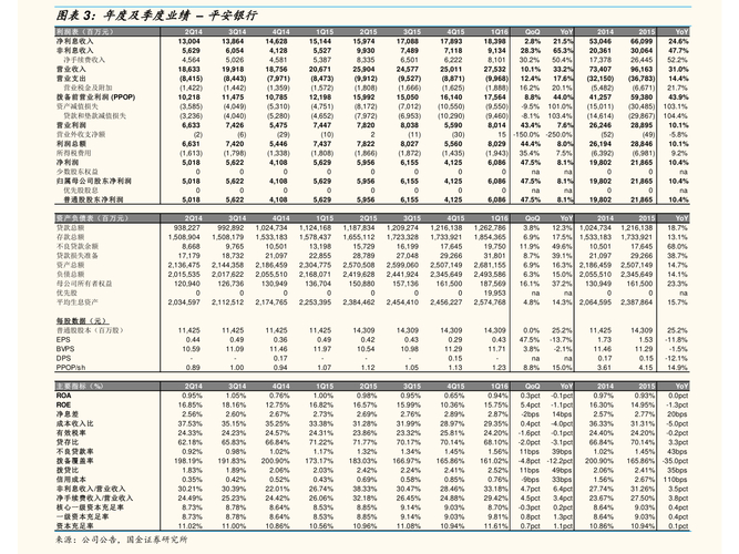 中科软科技股份有限公司股东持股及减持计划情况说明