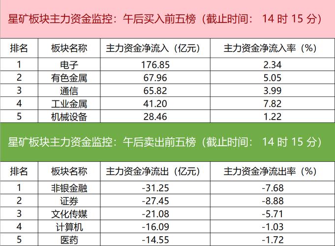 金隅集团601992资金流向分析_金隅集团2025年一季报业绩解读_金隅股份股票行情