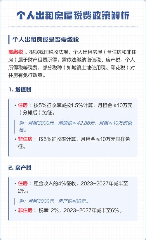 房屋出租税_出租房屋条件要求_出租房屋税费计算