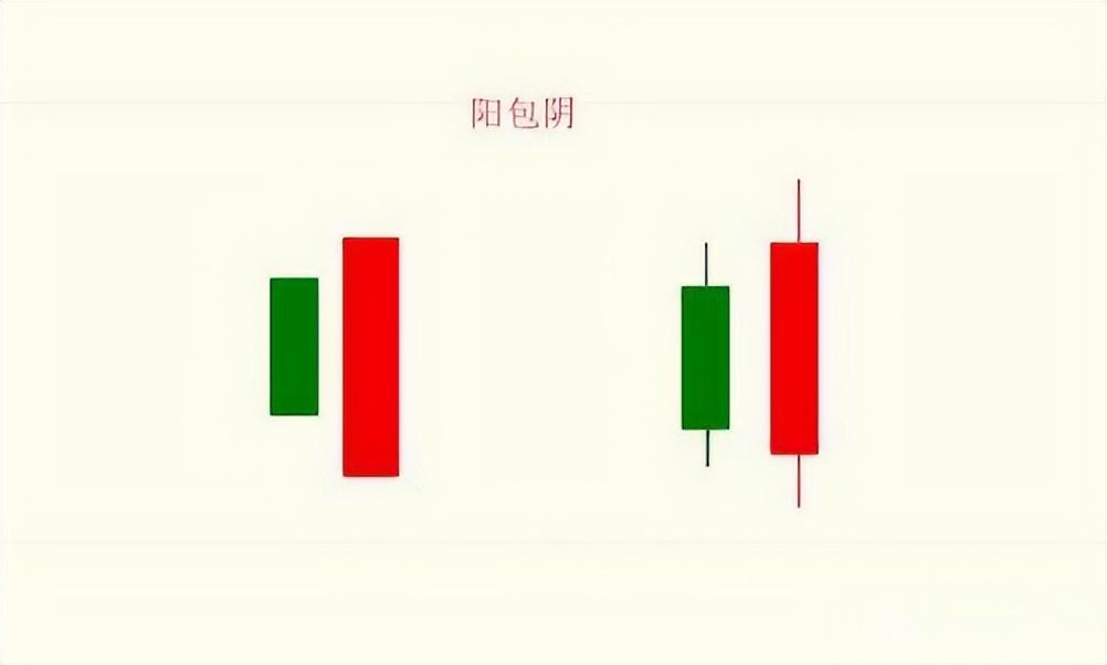 以炒股为生_个人交易心态_交易风格分析