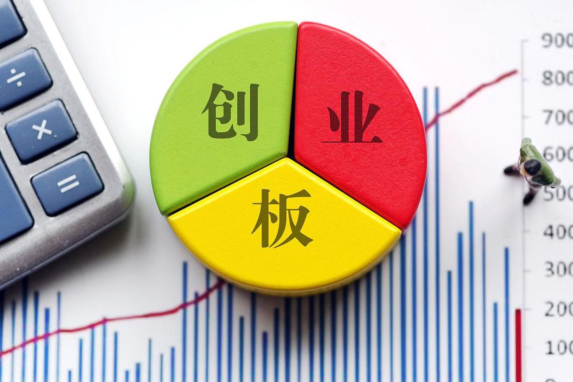 中小板与创业板的区别_股票代码含义_中国股票市场交易规则