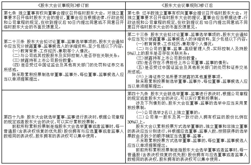 中科软2024日常关联交易预计：关联方及金额明细