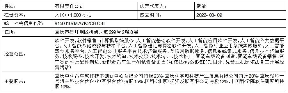 中科软关联交易公告_中科软关联方介绍_中科软科技股份有限公司 股份报价转让说明书 pdf