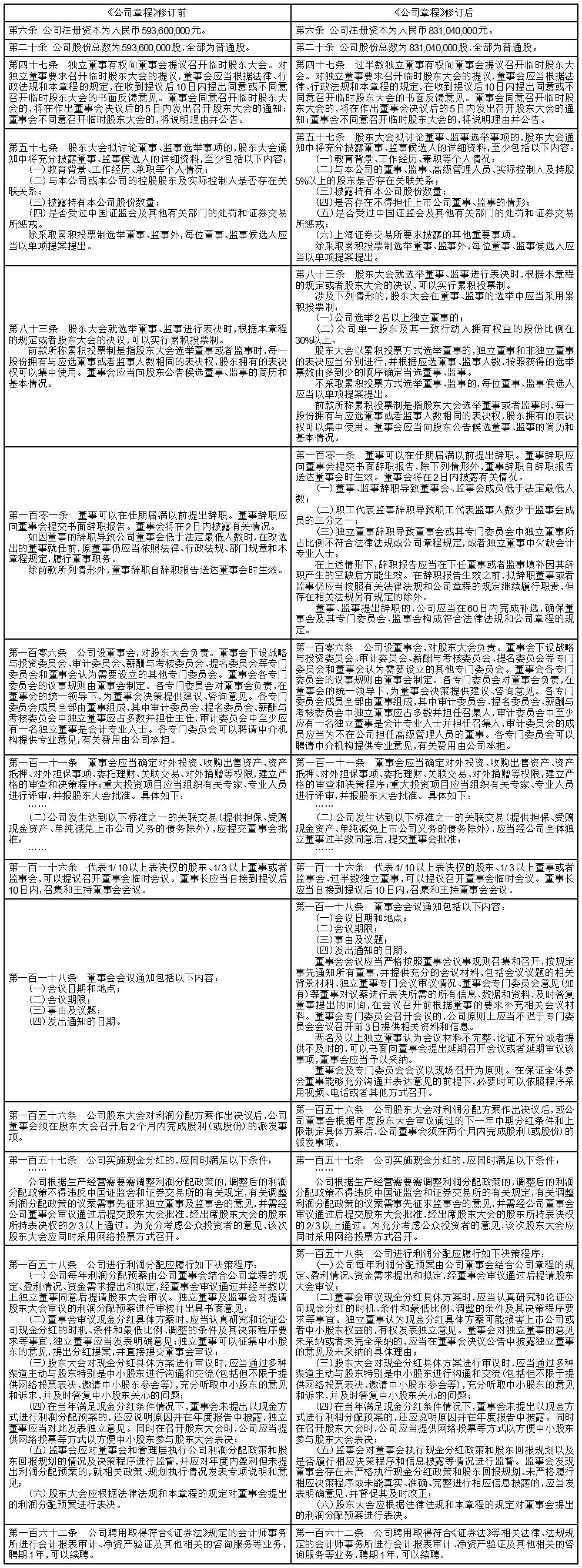 中科软关联交易公告_中科软关联方介绍_中科软科技股份有限公司 股份报价转让说明书 pdf