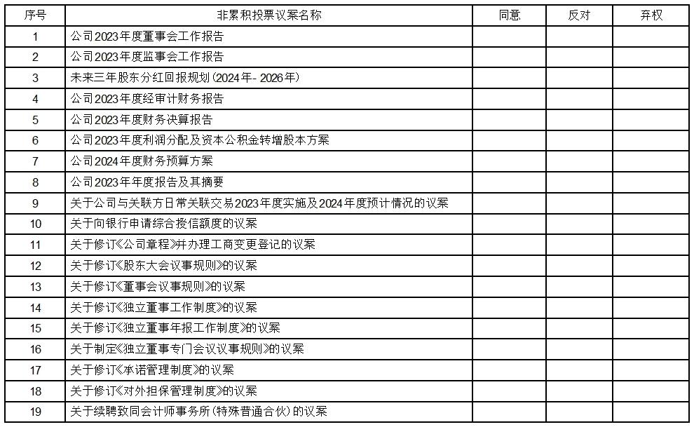 中科软关联方介绍_中科软科技股份有限公司 股份报价转让说明书 pdf_中科软关联交易公告