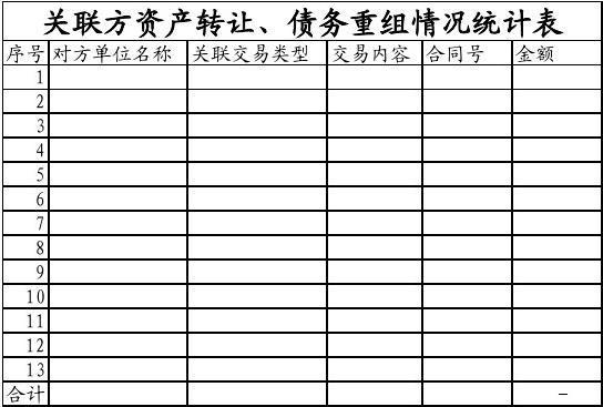 中科软科技股份有限公司 股份报价转让说明书 pdf_中科软关联方介绍_中科软关联交易公告
