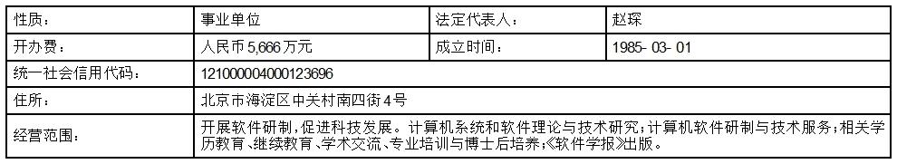 中科软关联交易公告_中科软科技股份有限公司 股份报价转让说明书 pdf_中科软关联方介绍