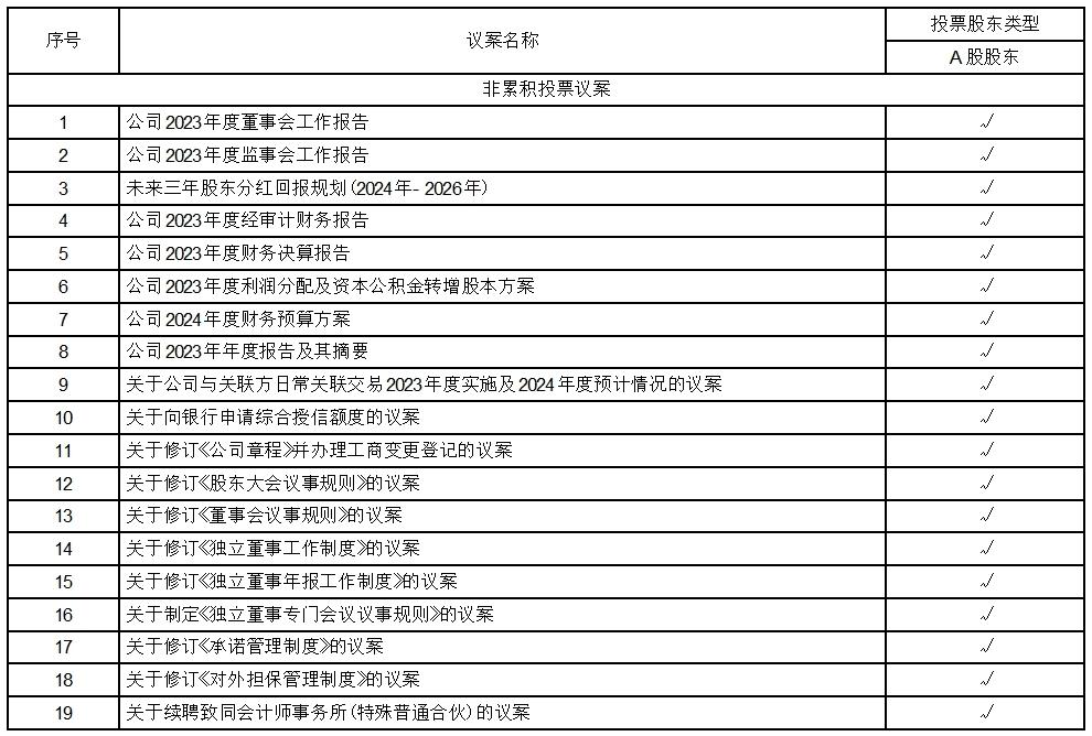 中科软科技股份有限公司 股份报价转让说明书 pdf_中科软关联方介绍_中科软关联交易公告