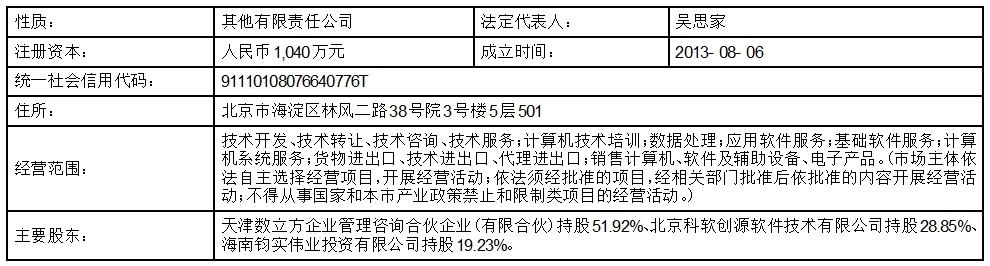 中科软关联方介绍_中科软科技股份有限公司 股份报价转让说明书 pdf_中科软关联交易公告
