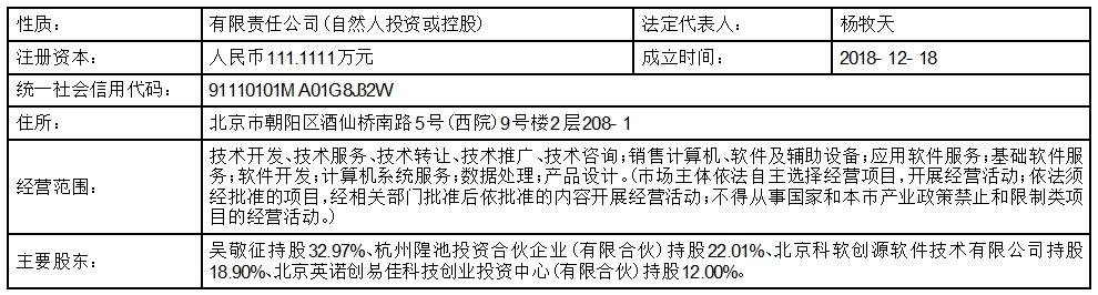中科软科技股份有限公司 股份报价转让说明书 pdf_中科软关联交易公告_中科软关联方介绍