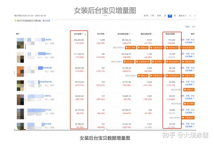 排名牛流量互访工具_淘宝无线端刷流量软件_淘宝刷流量赚钱平台