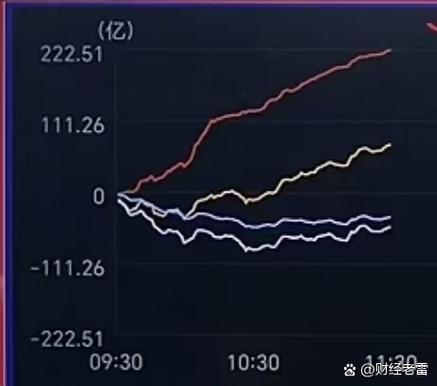 金隅股份股票行情_金隅集团601992资金流向分析_金隅集团2025年一季报业绩解读