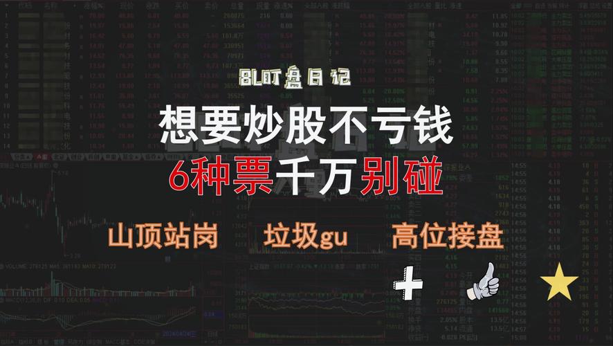 科技股回调怎么办_仓位管理投资策略_散户炒股日记:股市翻倍赚钱秘诀