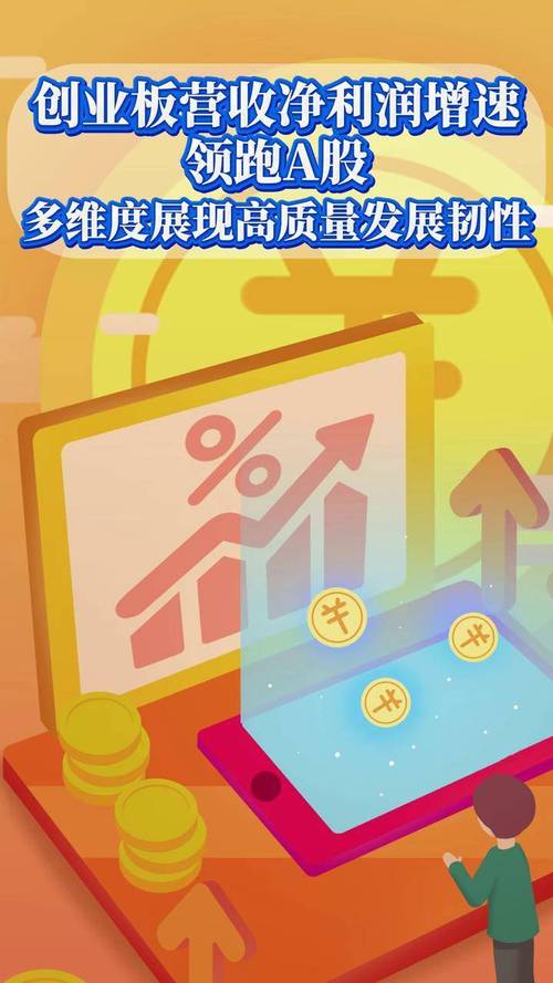 2023年创业板营收利润双增，2024年一季度整体业绩向好