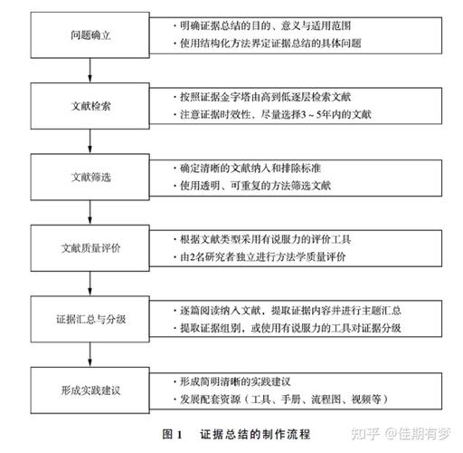 感情破裂证据范本：5类法定情形举证指南，一次判离