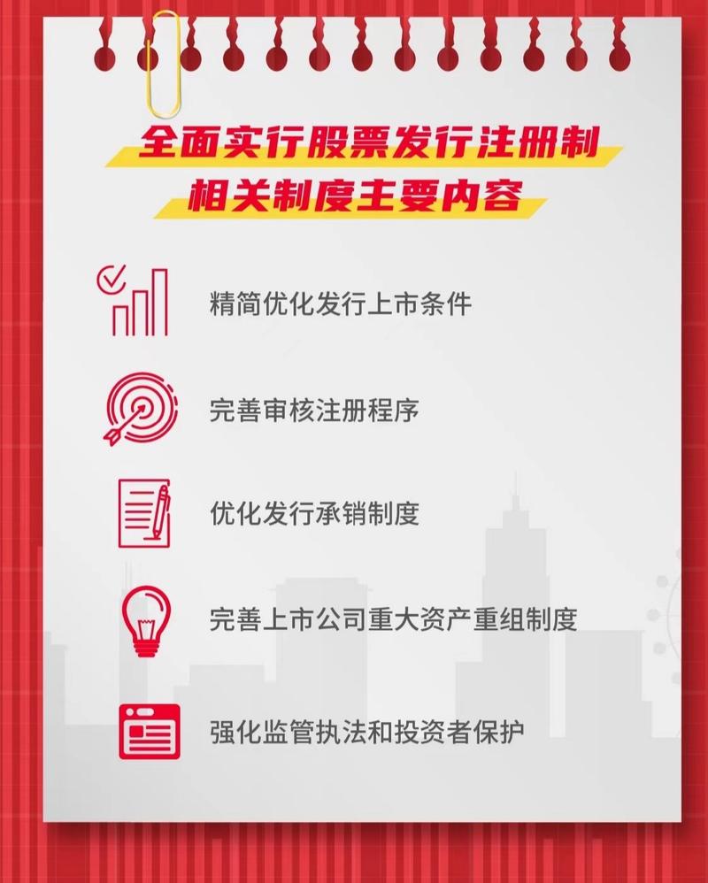 创业板小额快速融资机制_创业板政策_创业板注册制改革