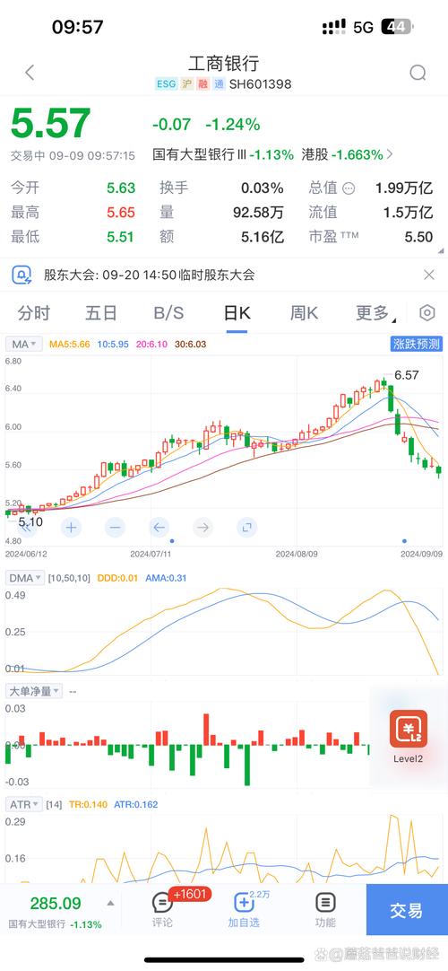 广发银行股票_A股4000点牛市起点_2026年A股慢牛行情分析